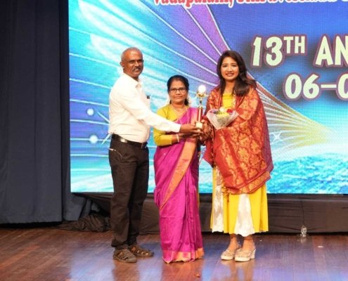 Achievements (7)